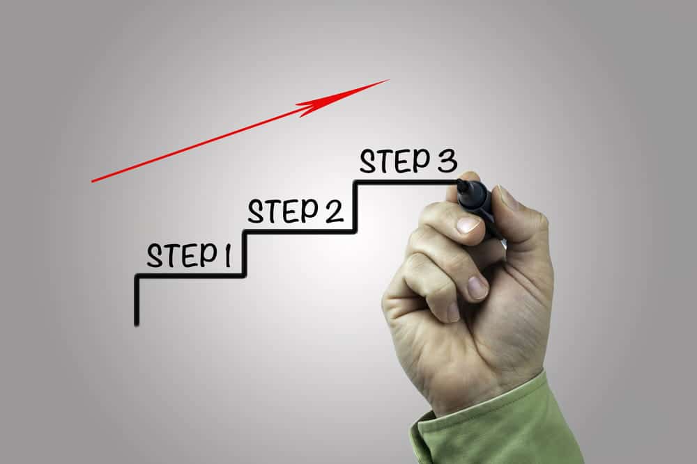 Image is of a step by step diagram with an upward arrow, illustrating the stages and progression of a criminal case following a sexual assault arrest